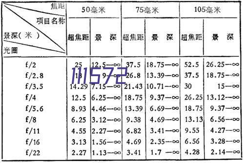 手工聚脲专用聚脲