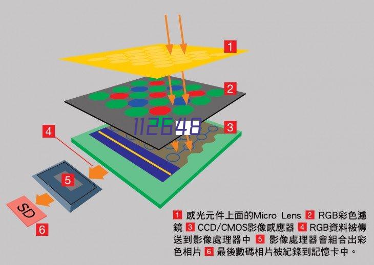 吉林省开展“世界防治结核病日”主题宣传活动