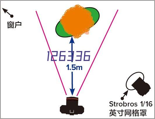 回顾棉花原油我们何以获利？波浪理论的魅力究竟有多大？