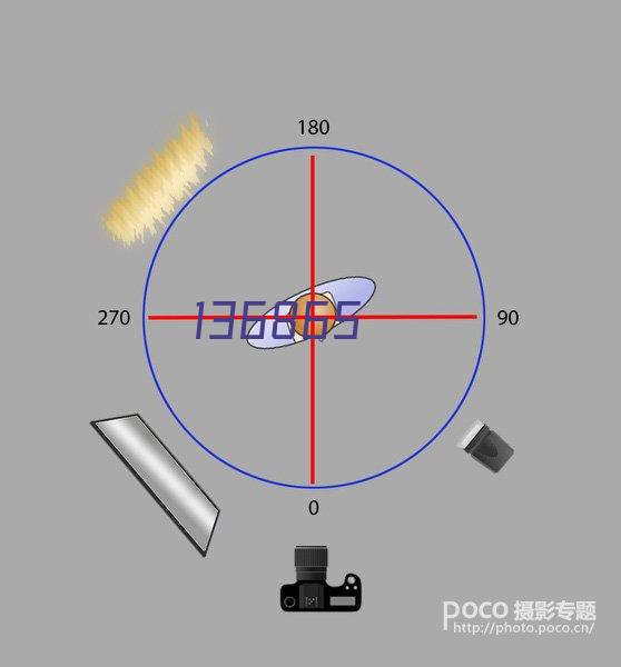 新款三层六盘电烤箱