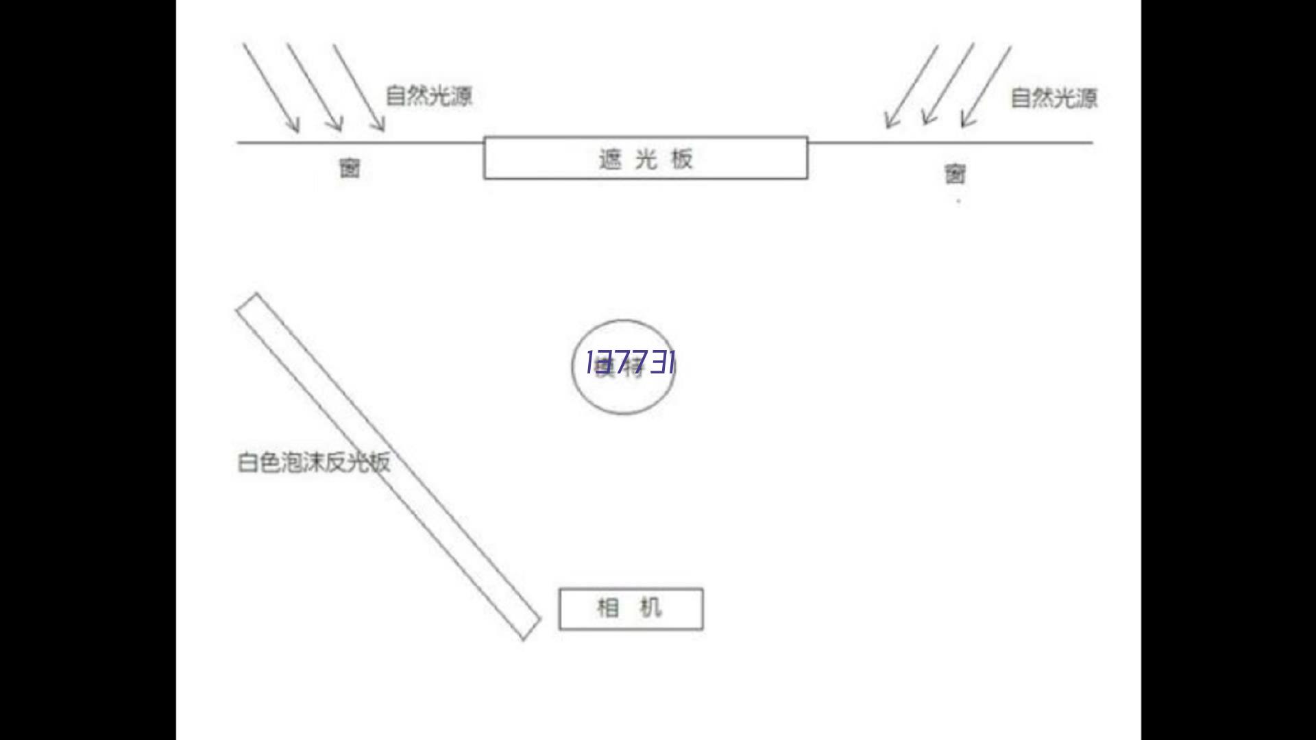 风暴奇兵（GM盲盒无限抽）