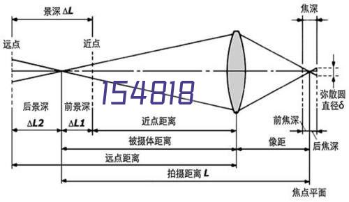 钢结构预算表格