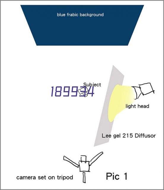 How to choose a jiggsaw blade