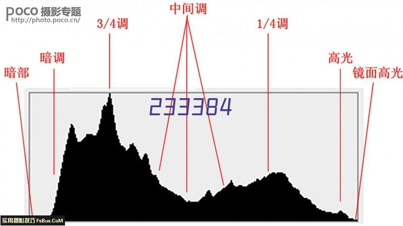 再三提醒：高血压不想脑出血，3种食物要少碰