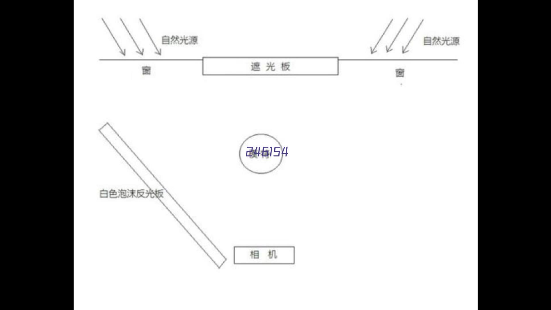 微信公众号