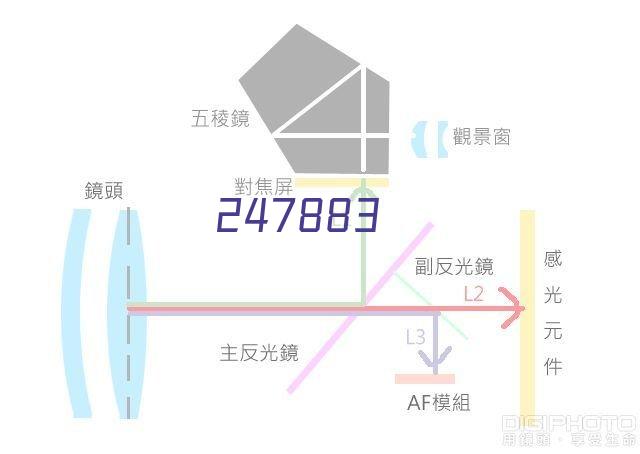 LA170铝壳系列智能除湿装置