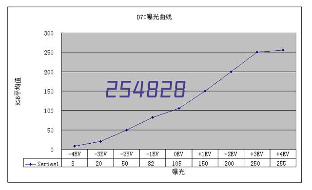 风机百叶全自动落料