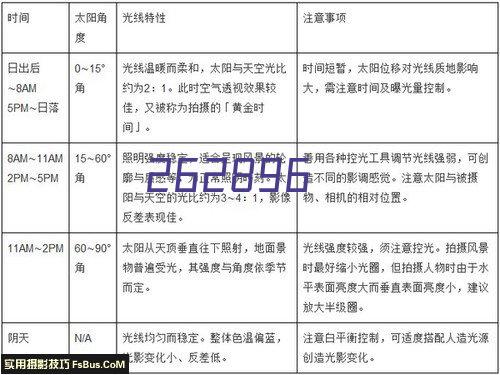 CHL，CHLK，CHLF（T）轻型卧式多级离心泵