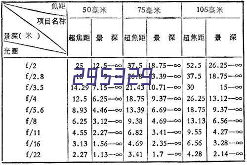 图片名称