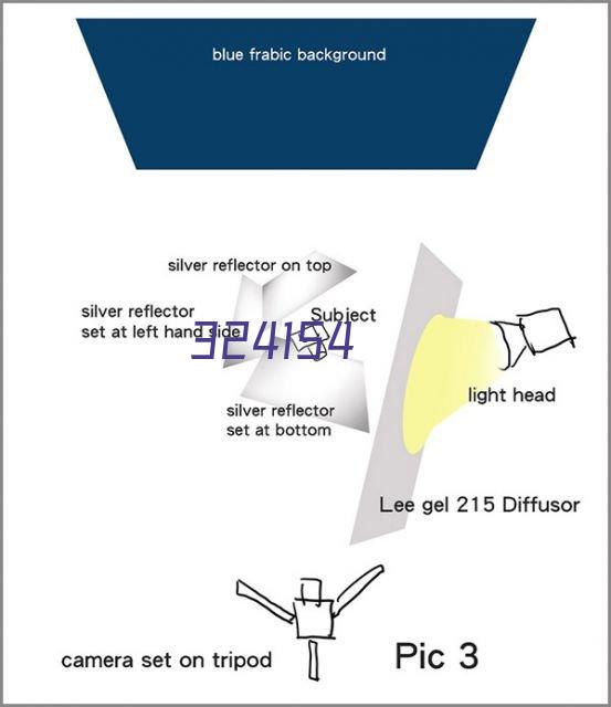 IGP1硫化机用伺服节能内啮合齿轮泵工作原理