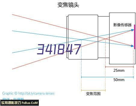 碧桂园