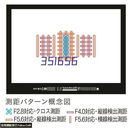 台湾永进加工中心CV102A