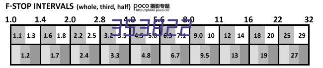 部分金融行业客户展示