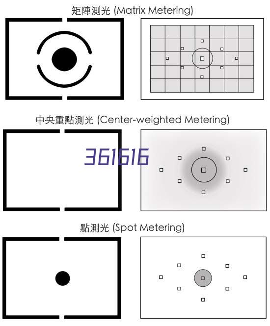 100平方米装修风格