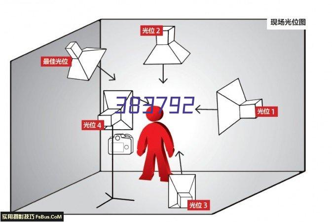 DF1BA-20DEP-2.5RC