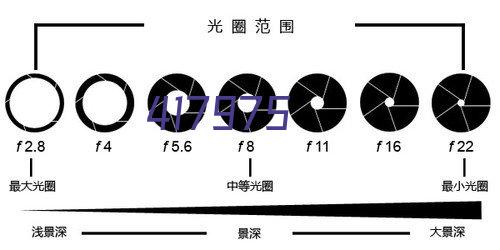 坡州市民