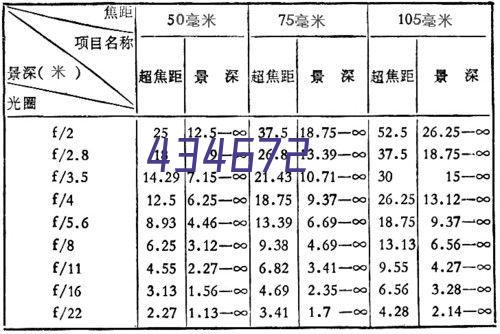 东南亚数字支付发展迅速