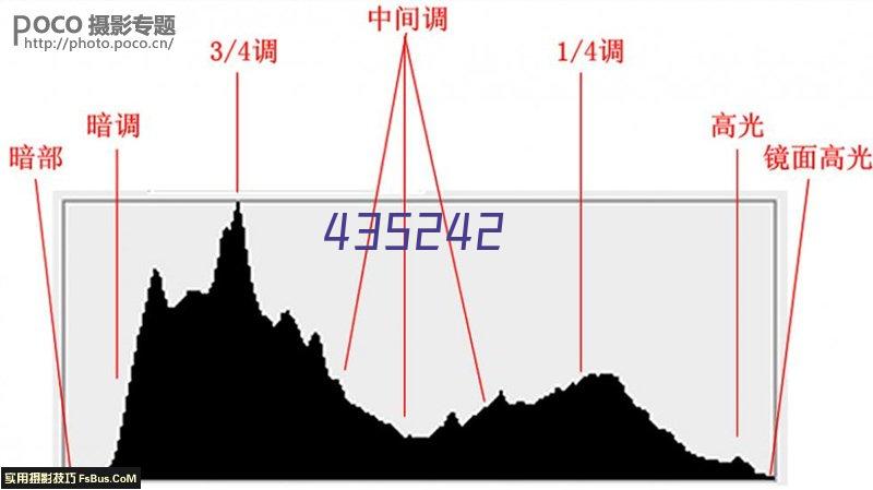 外墙修缮防护专用聚脲