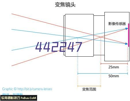 来院路线