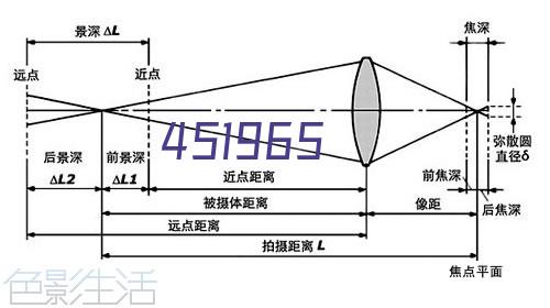 TP-LINK 可视门铃摄像头家用监控 智能门铃对讲电子猫眼 无线wifi手机远程访客识别视频通话超清夜视 DB52C棕