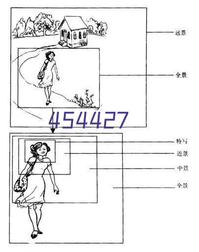 国际站装修工具