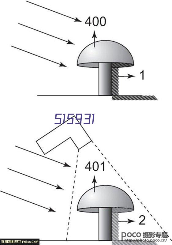 汽车租赁公司