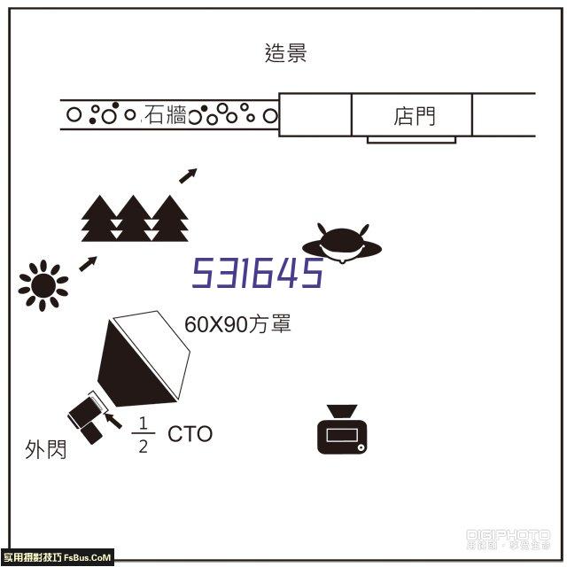 西门子电动减压阀