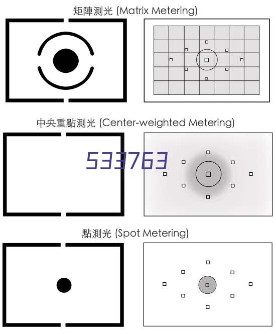 独墅湖图书馆遮阳帘项目