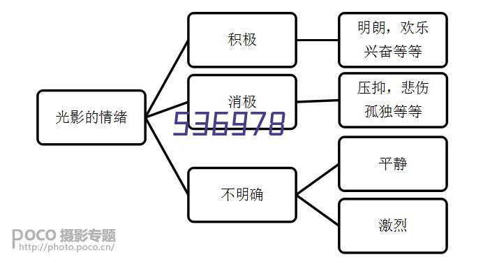 氟系统-BLT-140F2W-SAYM3