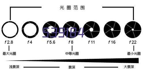 玉柴发电机组如何保养与清洁?