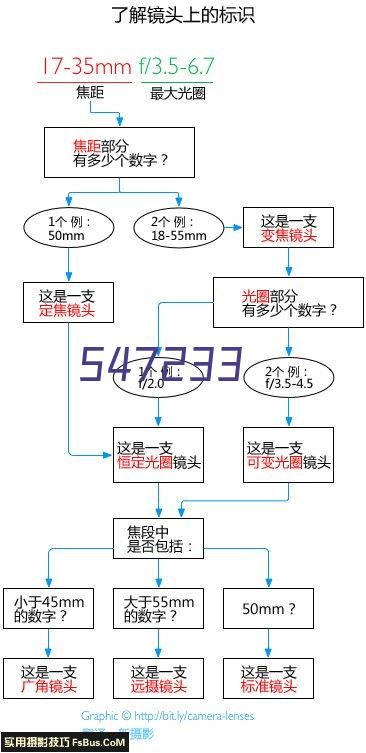 踢得不好也總能奪冠，皇馬的神秘光環讓所有歐洲球隊膽寒