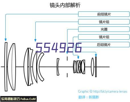 产品中心标题六