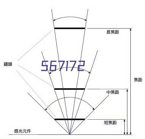 中国中铁