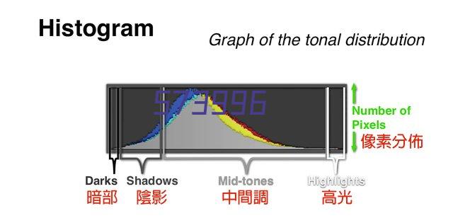 米课圈