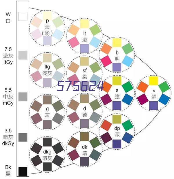 重质量守信用企业