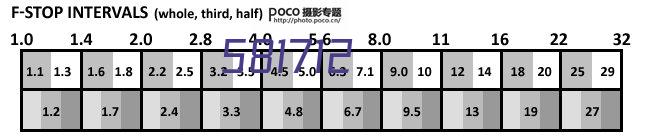 铝中间合金