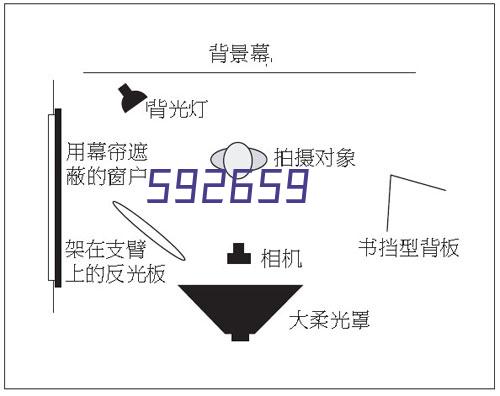 我們對北上廣深以外的《原神》熱度還是了解得不夠