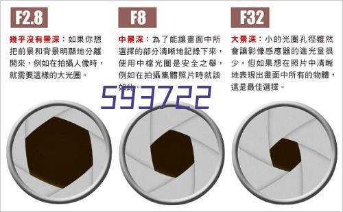 Reon人力资源管理系统V2.0  软件著作证书