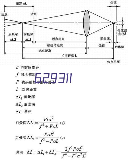 超微粉碎机