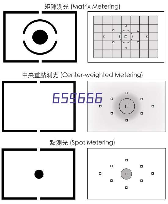 成都中央空调安装效果图