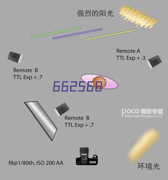 博世（BOSCH） DLE 4000 专业激光测距仪 601016380