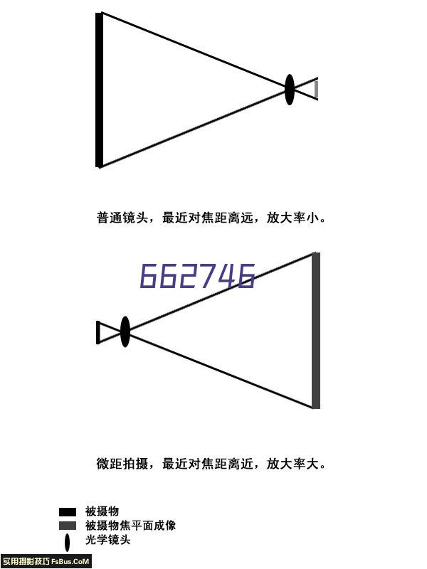 时代凌宇低代码开发案例