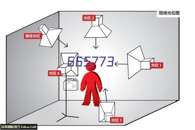 大疆 DJI 经纬 Matrice 350 RTK 无人机 + 禅思 L1 相机 无忧基础版套装 