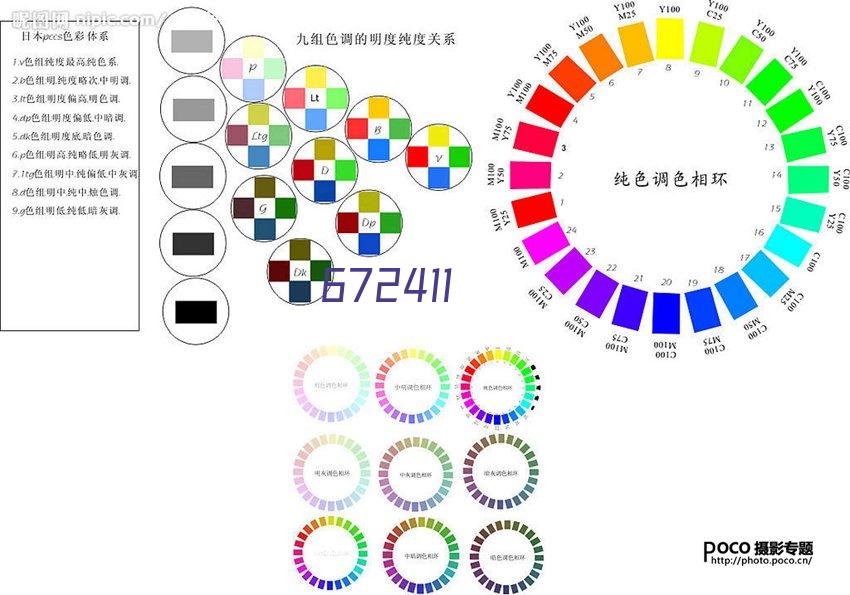 TR系列