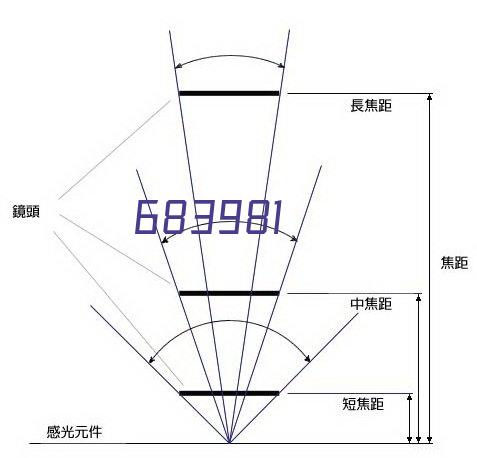 仁川现代制铁红色天使女足