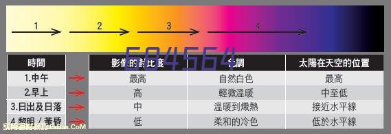 广西大新明仕旅游度假区|明仕田园