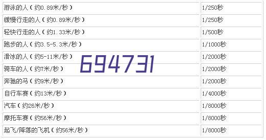 FARNELL凡乃而-佛山凡而流体科技有限公司-广东304不锈钢管-广东304家装不锈钢管