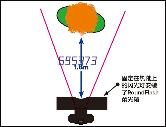 河南投产好网络科技有限公司 