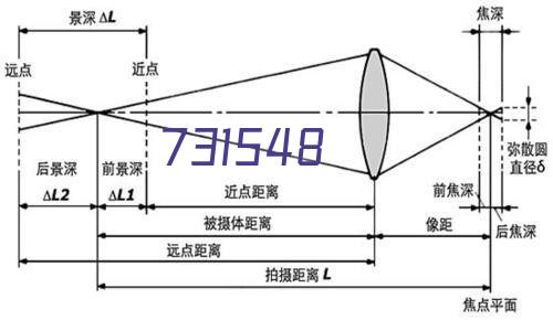 珍珠棉