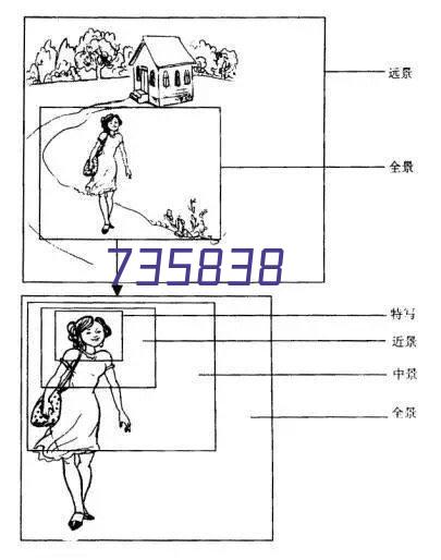 旋翼式冷水水表2